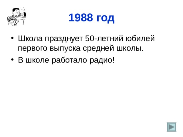 1988 год 