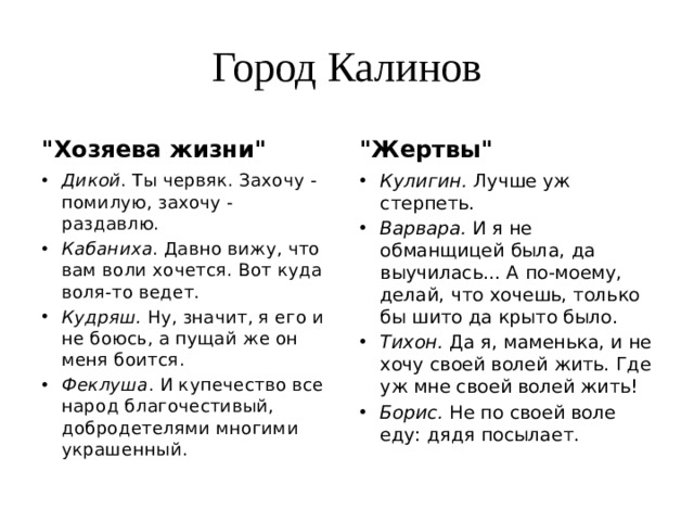 Гроза характеристика города калинов. Сравнительная характеристика дикого и Кабанихи. Характеристика Кудряша из пьесы гроза.