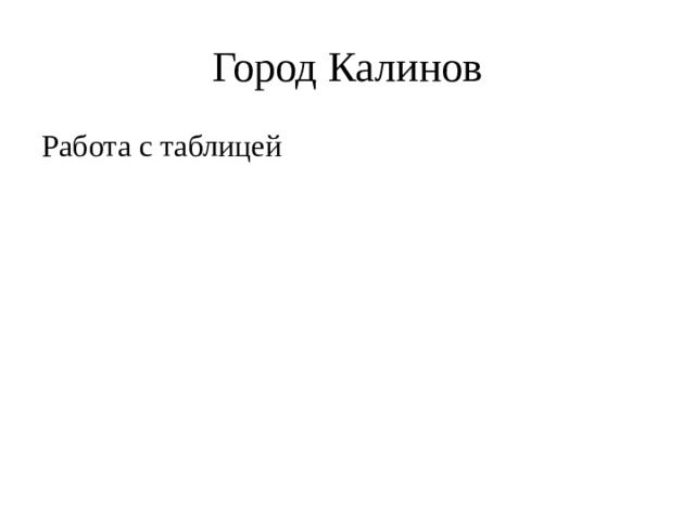 Город Калинов Работа с таблицей 