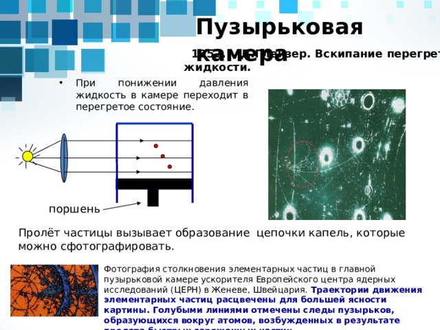 Прохождение быстрой заряженной частицы вызывает образование скрытого изображения в