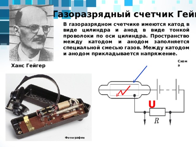 Газоразрядный счетчик Гейгера В газоразрядном счетчике имеются катод в виде цилиндра и анод в виде тонкой проволоки по оси цилиндра. Пространство между катодом и анодом заполняется специальной смесью газов. Между катодом и анодом прикладывается напряжение. Схема Ханс Гейгер U U Фотография