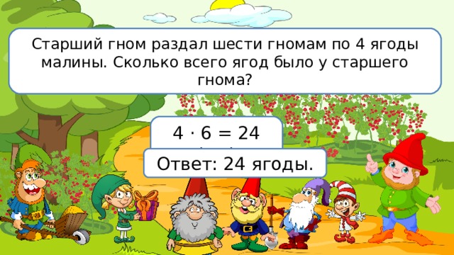 Старший гном раздал шести  гномам по 4 ягоды малины. Сколько всего ягод было у старшего гнома? 4 · 6 = 24 ( яг.) Ответ: 24 ягоды. 