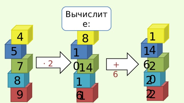 Вычислите: 14 4 8 16 5 10 · 2 20 7 + 6 14 22 8 16 24 9 18 