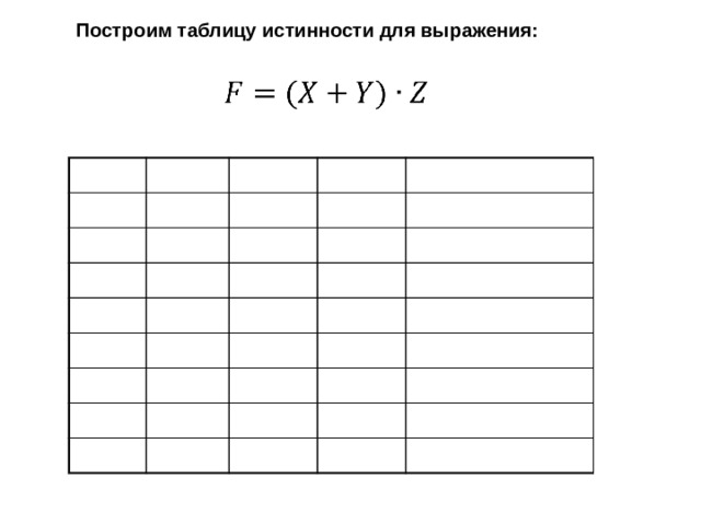 Построим таблицу истинности для выражения:   