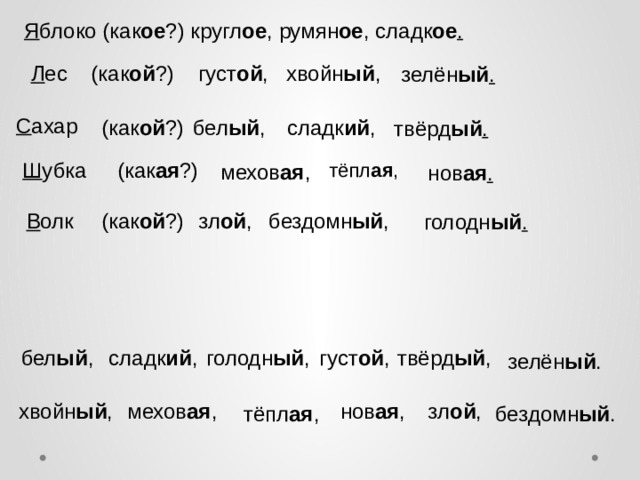 Я блоко (как ое ?) кругл ое , румян ое , сладк ое . (как ой ?) густ ой , хвойн ый , Л ес зелён ый . С ахар (как ой ?) бел ый , сладк ий , твёрд ый .  Ш убка (как ая ?) тёпл ая , мехов ая , нов ая .  бездомн ый , зл ой , (как ой ?) В олк голодн ый .  бел ый , густ ой , сладк ий , твёрд ый , голодн ый , зелён ый . нов ая , мехов ая , хвойн ый , зл ой , тёпл ая , бездомн ый . 