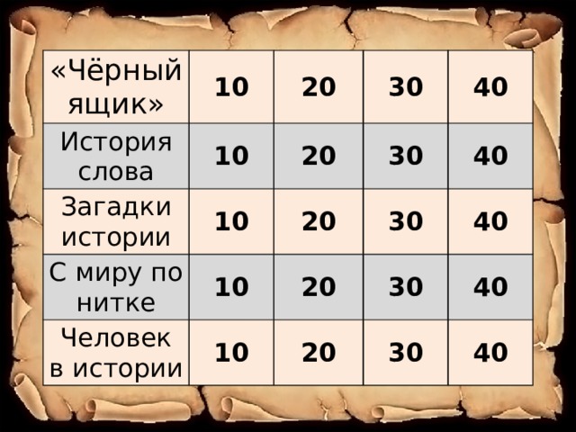 «Чёрный ящик» 10 История слова 20 10 Загадки истории 30 20 С миру по нитке 10 Человек в истории 10 20 30 40 30 40 20 10 40 30 20 40 30 40