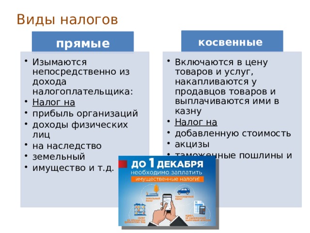 Виды прямых налогов. Прямые и косвенные налоги Обществознание 8 класс. Прямые налоги изымаются непосредственно из дохода.