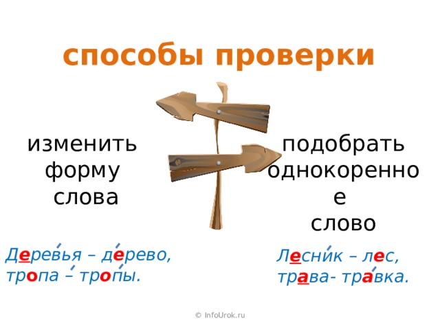 Придумай и нарисуй два ребуса на слова с проверяемыми безударными гласными в корне