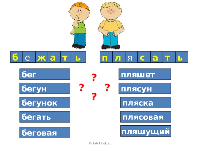 ? ? ? ? ж а т ь ь е л я с а т а ́ б а ́ п бег пляшет плясун бегун пляска бегунок плясовая бегать пляшущий беговая © InfoUrok.ru 