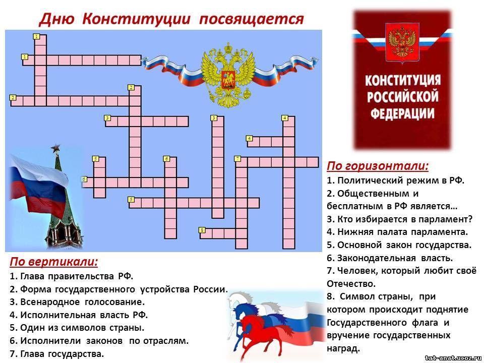 Презентация на тему конституция рф для 4 класса