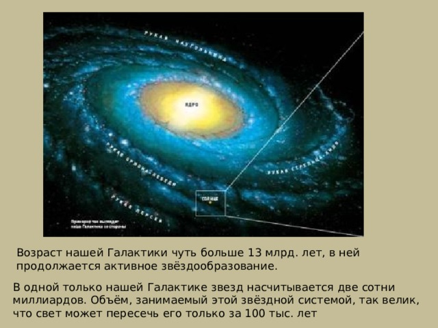 Что изучает астрономия структура и масштабы вселенной