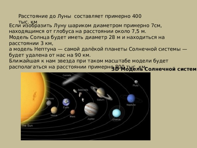 Составить луну. Угловые диаметры солнца и Луны составляют примерно .... Астрономия 10 класс кроссворд структура и масштаб Вселенной. Модель солнца будет иметь диаметр 28.