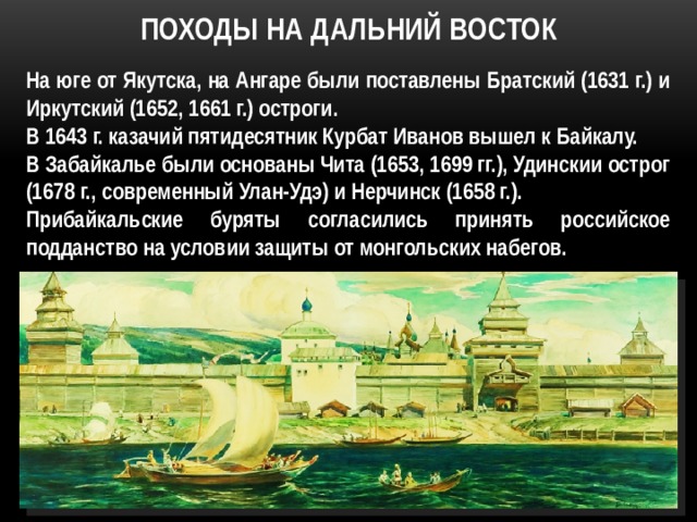 ПОХОДЫ НА ДАЛЬНИЙ ВОСТОК На юге от Якутска, на Ангаре были поставлены Братский (1631 г.) и Иркутский (1652, 1661 г.) остроги. В 1643 г. казачий пятидесятник Курбат Иванов вышел к Байкалу. В Забайкалье были основаны Чита (1653, 1699 гг.), Удинскии острог (1678 г., современный Улан-Удэ) и Нерчинск (1658 г.). Прибайкальские буряты согласились принять российское подданство на условии защиты от монгольских набегов. 