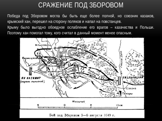 Сражение под Зборовом Победа под Зборовом могла бы быть еще более полной, но союзник казаков, крымский хан, перешел на сторону поляков и напал на повстанцев. Крыму было выгодно обоюдное ослабление его врагов – казачества и Польши. Поэтому хан помогал тому, кого считал в данный момент менее опасным.  