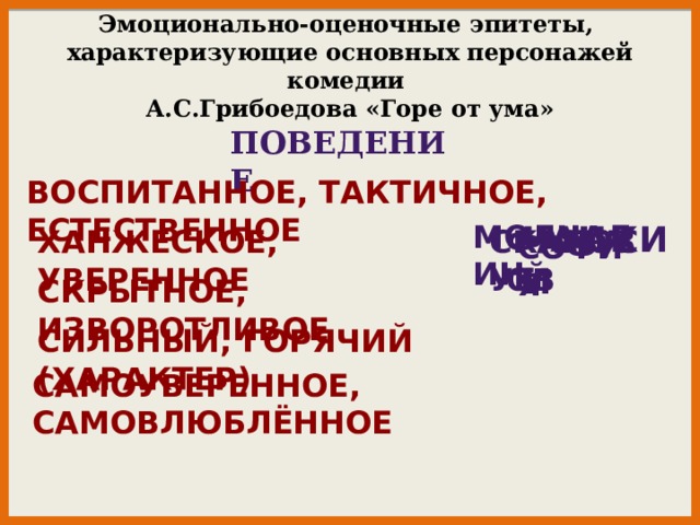 Эмоционально-оценочные эпитеты,  характеризующие основных персонажей комедии  А.С.Грибоедова «Горе от ума» ПОВЕДЕНИЕ ВОСПИТАННОЕ, ТАКТИЧНОЕ, ЕСТЕСТВЕННОЕ Чацкий Молчалин ХАНЖЕСКОЕ, УВЕРЕННОЕ Фамусов Скалозуб София СКРЫТНОЕ, ИЗВОРОТЛИВОЕ СИЛЬНЫЙ, ГОРЯЧИЙ (ХАРАКТЕР) САМОУВЕРЕННОЕ, САМОВЛЮБЛЁННОЕ 