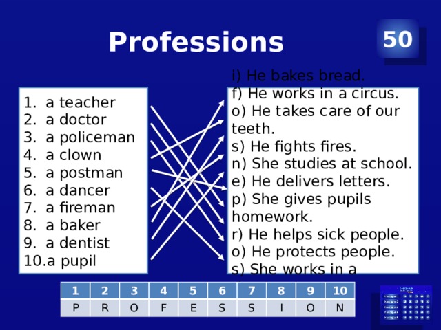 Professions 50 a teacher a doctor a policeman a clown a postman a dancer a fireman a baker a dentist a pupil i) He bakes bread. f) He works in a circus. o) He takes care of our teeth. s) He fights fires. n) She studies at school. e) He delivers letters. p) She gives pupils homework. r) He helps sick people. o) He protects people. s) She works in a theatre. 1 2 P 3 R O 4 5 F 6 E 7 S 8 S 9 I 10 O N 