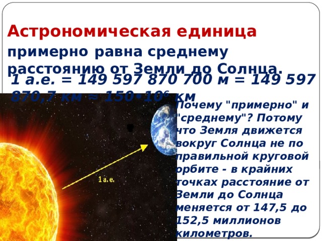 Астрономическая единица примерно  равна среднему расстоянию от Земли до Солнца.  1 а.е. = 149 597 870 700 м = 149 597 870,7 км ≈ 150•10⁶ км Почему 