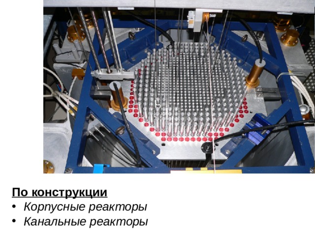 По конструкции Корпусные реакторы Канальные реакторы 