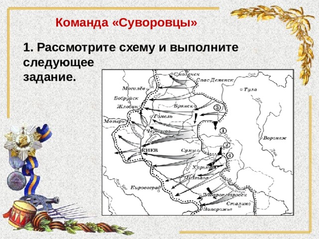 Команда «Суворовцы» 1. Рассмотрите схему и выполните следующее задание. 