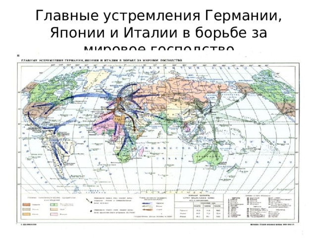 Главные устремления Германии, Японии и Италии в борьбе за мировое господство 