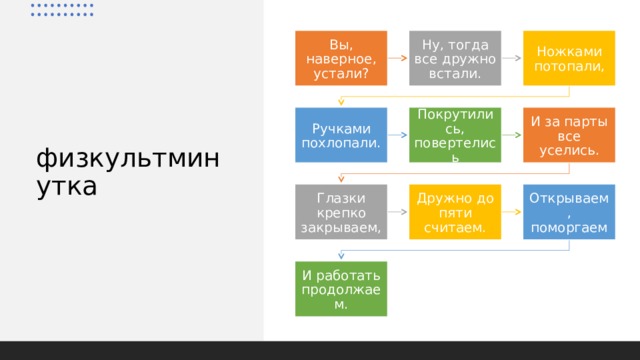 Вы, наверное, устали? Ножками потопали, Ну, тогда все дружно встали. физкультминутка И за парты все уселись. Ручками похлопали. Покрутились, повертелись Глазки крепко закрываем, Дружно до пяти считаем. Открываем, поморгаем И работать продолжаем. 