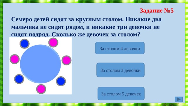 Задание №4 Как называется данная линия? Замкнутая Сплошная Ломанная 