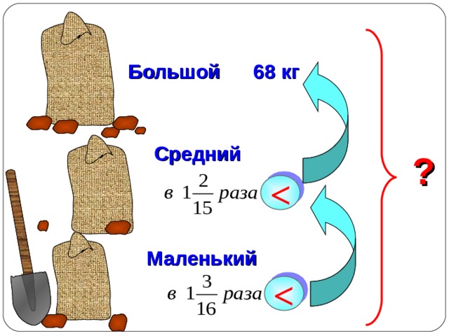 Большой 68 кг Средний ?  Г.В. Дорофеев, Л.Г. Петерсон, 5 класс (часть 2). № 426 (1) . Маленький  2 