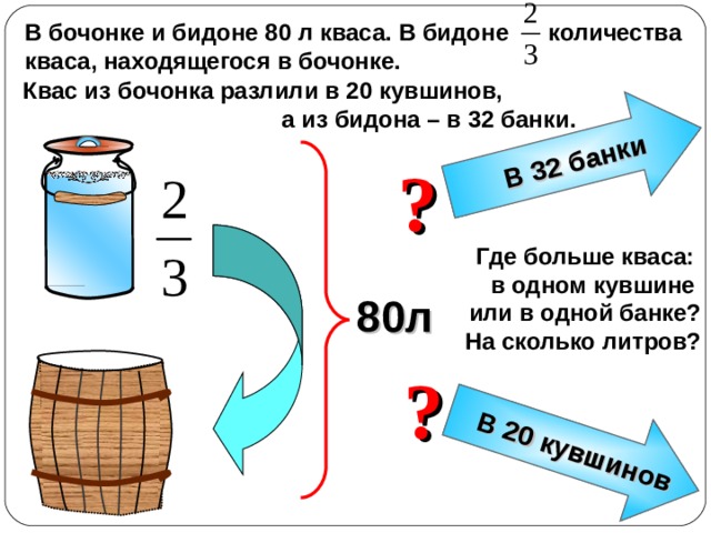 В 20 кувшинов В 32 банки В бочонке и бидоне 80 л кваса. В бидоне количества кваса, находящегося в бочонке. Квас из бочонка разлили в 20 кувшинов,  а из бидона – в 32 банки. ? Где больше кваса: в одном кувшине или в одной банке?  На сколько литров? 80л Математика 6 класс. Н.Я.Виленкин. № 603.  ? 11 