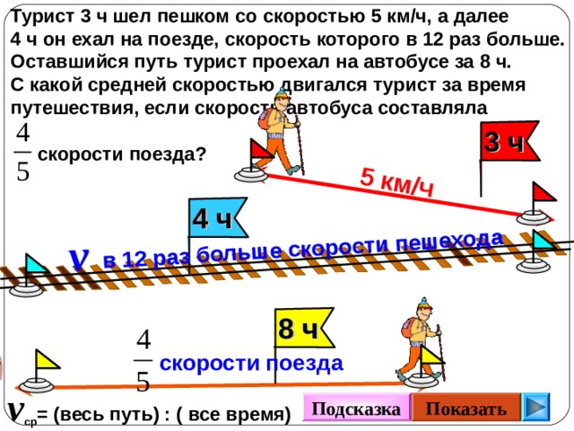 С какой скоростью шел турист последние 4 часа на рисунке