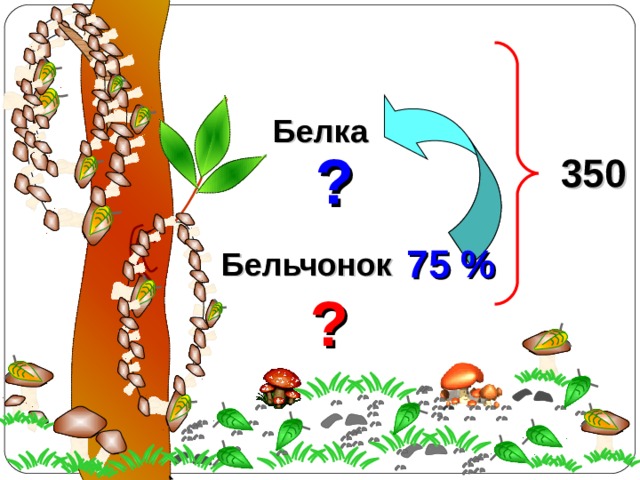 Белка ? 350 75 % Бельчонок ? Математика 6 класс. Н.Я.Виленкин. № 598.  6 