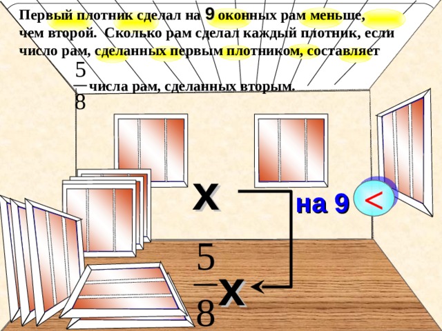 Первый плотник сделал на 9 оконных рам меньше, чем второй. Сколько рам сделал каждый плотник, если число рам, сделанных первым плотником, составляет   числа рам, сделанных вторым. х на 9   Математика 6 класс. Н.Я.Виленкин. № 599. х  