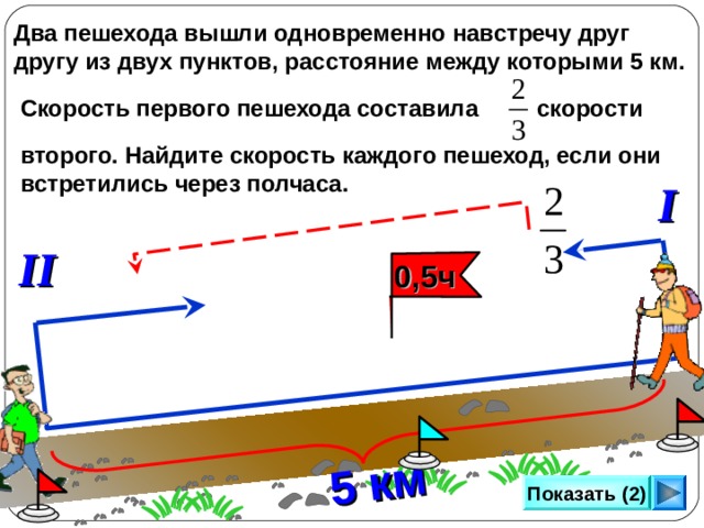 5 км  Два пешехода вышли одновременно навстречу друг  другу из двух пунктов, расстояние между которыми 5 км.   Скорость первого пешехода составила скорости   второго. Найдите скорость каждого пешеход, если они  встретились через полчаса. I II 0,5ч Математика 6 класс. Н.Я.Виленкин. № 600. Сделайте клик по кнопке «Показать» ( 2 раза)   Показать (2) 8 