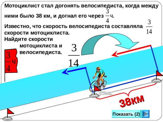 38км  Мотоциклист стал догонять велосипедиста, когда между  ними было 38 км, и догнал его через .  Известно, что скорость велосипедиста составляла скорости мотоциклиста. Найдите скорости  мотоциклиста и  велосипедиста. Математика 6 класс. Н.Я.Виленкин. № 601. Сделайте клик по кнопке «Показать» ( 2 раза)  Показать (2) 9 