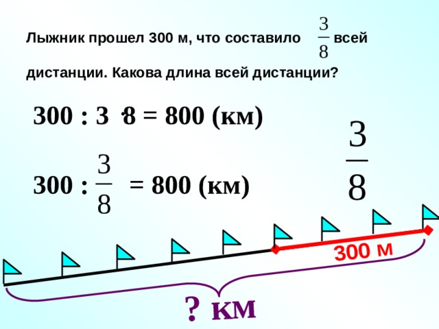 ? км 300 м Лыжник прошел 300 м, что составило всей  дистанции. Какова длина всей дистанции? 300 : 3 8 = 800 (км) 300 : = 800 (км) Математика 6 класс. Н.Я.Виленкин. №631. 2 