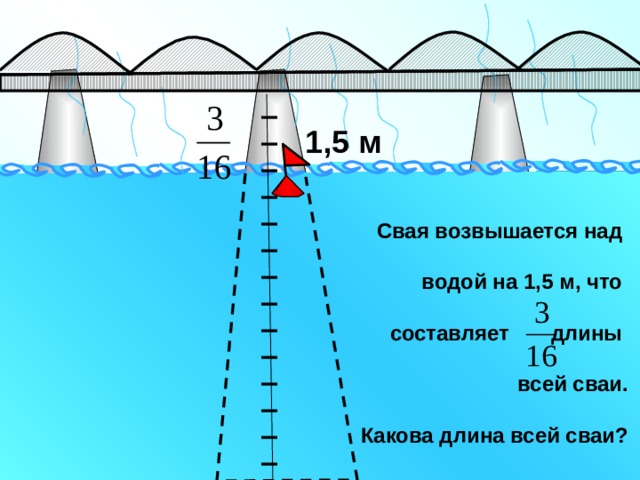 1,5 м Свая возвышается над  водой на 1,5 м, что  составляет длины  всей сваи.  Какова длина всей сваи? Математика 6 класс. Н.Я.Виленкин. № 632. 11 