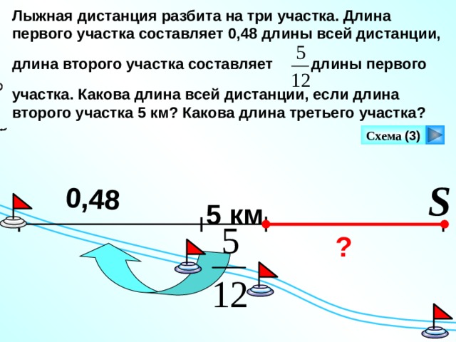 Длина дистанции