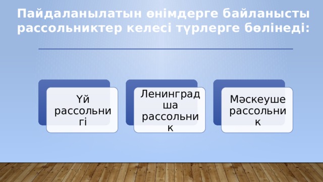 Пайдаланылатын өнімдерге байланысты рассольниктер келесі түрлерге бөлінеді: Үй рассольнигі Ленинградша рассольник Мәскеуше рассольник 