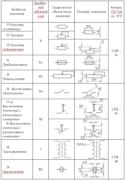 Э3 на чертеже