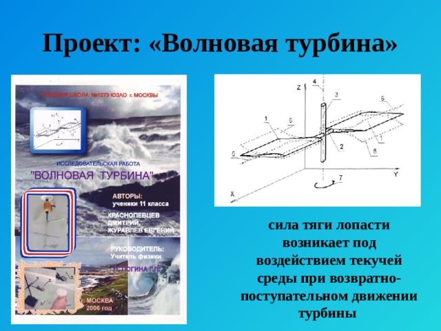 Проект: «Волновая турбина» сила тяги лопасти возникает под воздействием текучей среды при возвратно-поступательном движении турбины 