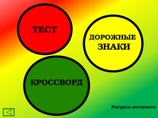 ТЕСТ ДОРОЖНЫЕ ЗНАКИ КРОССВОРД Ресурсы интернета 