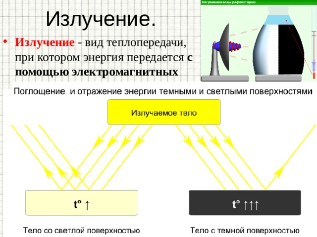  Излучение. Излучение - вид теплопередачи, при котором энергия передается с помощью электромагнитных волн (преимущественно инфракрасного диапазона). Может происходить в вакууме  