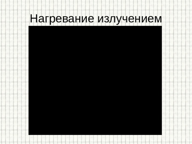 Нагревание излучением