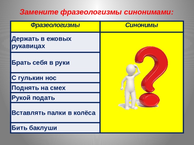 Замените фразеологизмы синонимами: Фразеологизмы Синонимы Держать в ежовых рукавицах Брать себя в руки С гулькин нос Поднять на смех Рукой подать Вставлять палки в колёса Бить баклуши 