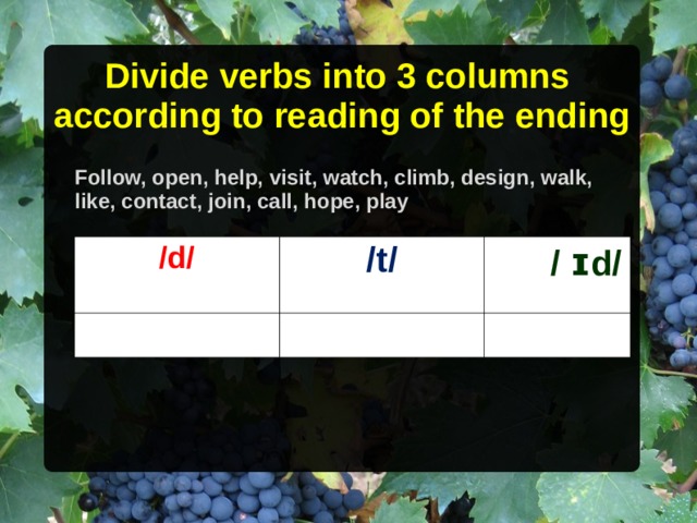 Divide verbs into 3 columns according to reading of the ending Follow, open, help, visit, watch, climb, design, walk, like, contact, join, call, hope, play /d/ /t/ I / ɪ d/ 