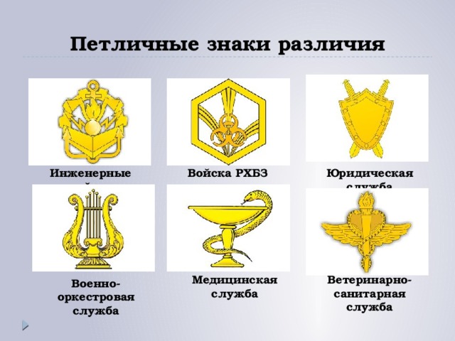 Петличные знаки различия Инженерные войска Войска РХБЗ Юридическая служба Медицинская служба Ветеринарно-санитарная служба Военно-оркестровая служба 