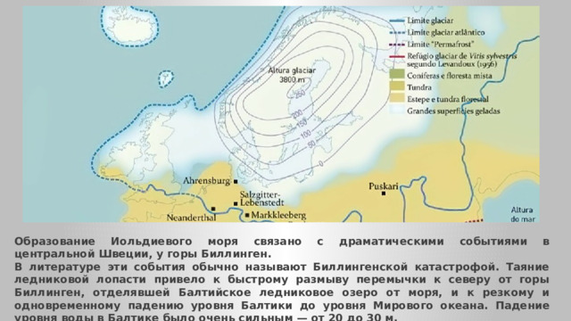 Образование Иольдиевого моря свя­зано с драматическими событиями в центральной Шве­ции, у горы Биллинген. В литературе эти события обычно называют Биллингенской катастрофой. Таяние леднико­вой лопасти привело к быстрому размыву перемычки к северу от горы Биллинген, отделявшей Балтийское лед­никовое озеро от моря, и к резкому и одновременному падению уровня Балтики до уровня Мирового океана. Падение уровня воды в Балтике было очень силь­ным — от 20 до 30 м. 