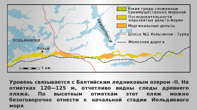Уровень связывается с Балтийским ледниковым озером -II. На отметках 120—125 м, отчетливо видны следы древнего пляжа. По высотным отметкам этот пляж можно безоговорочно отнести к начальной стадии Иольдиевого моря 