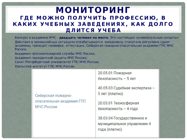 Мониторинг  где можно получить профессию, в каких учебных заведениях, как долго длится учеба Конкурс в академию МЧС - двадцать человек на место . Это настоящие «универсальные солдаты» Действия в чрезвычайных ситуациях отрабатываются ежедневно, спасатели регулярно сдают экзамены, проходят проверки, аттестации. Сибирская пожарно-спасательная академия ГПС МЧС России; Академия противопожарной службы МЧС России; Академия гражданской защиты МЧС России; Санкт-Петербургский университет ГПС МЧС России; Уральский институт ГПС МЧС России. нужно будет пройти психологическое тестирование, сдать внутренний экзамен и физические нормативы  