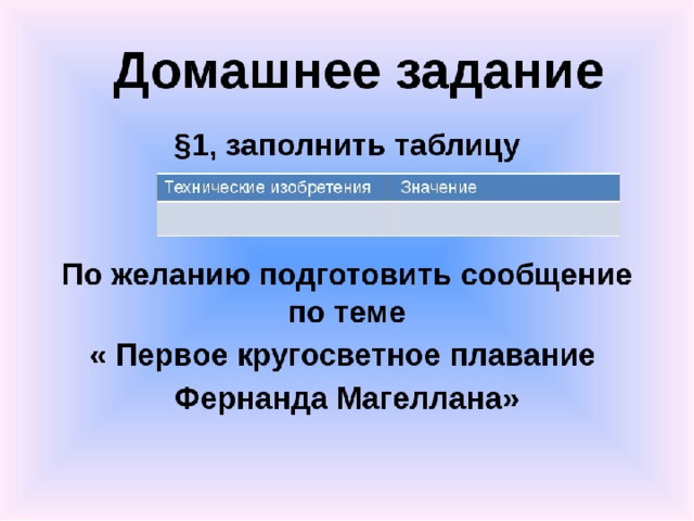 Технические открытия и выход к мировому океану 7 класс презентация и конспект