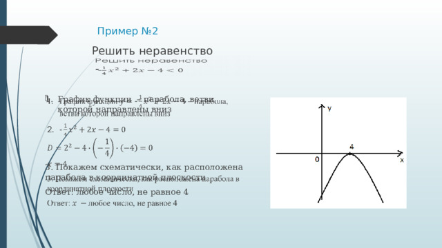 Пример №2     Решить неравенство  -   График функции – парабола, ветви которой направлены вниз 3. Покажем схематически, как расположена парабола в координатной плоскости Ответ: любое число, не равное 4  